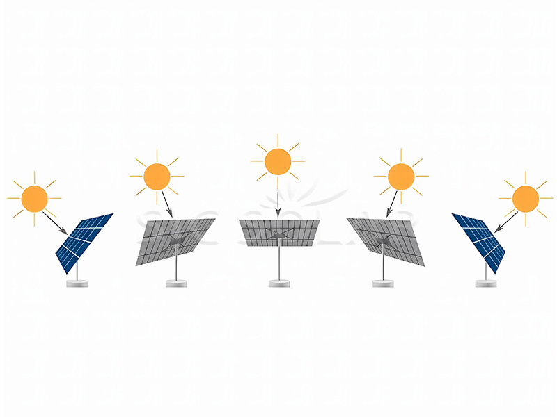 Solar Panel Tracker