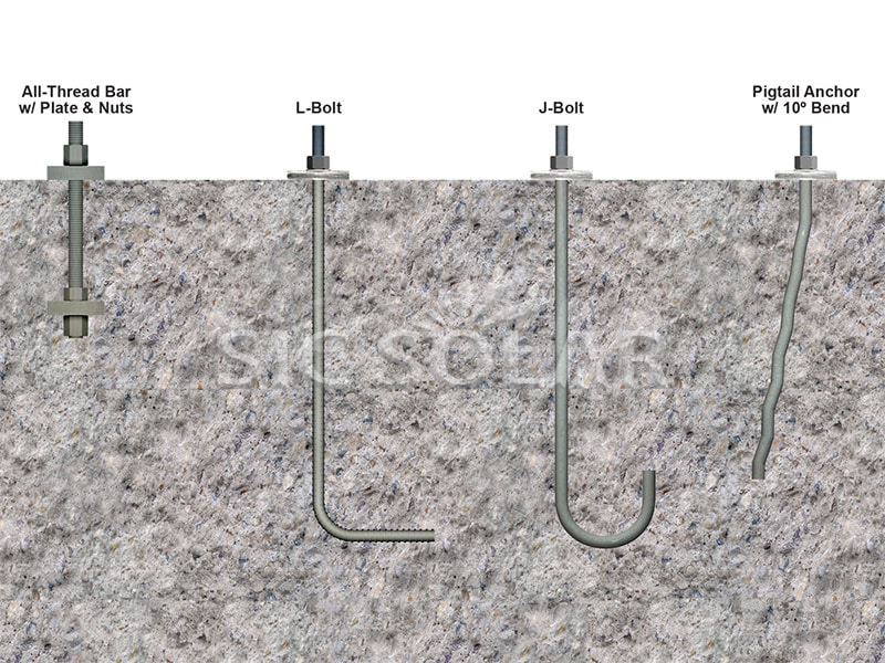 Multi-type of ground screw