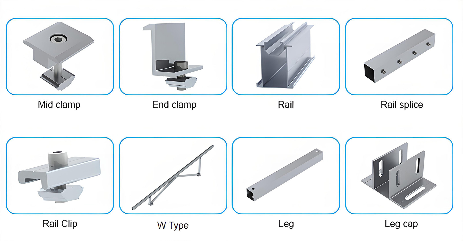 Grounding Mounting Systems